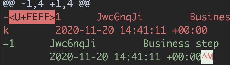 oh my god twitter doesn’t include alt text from images in their API